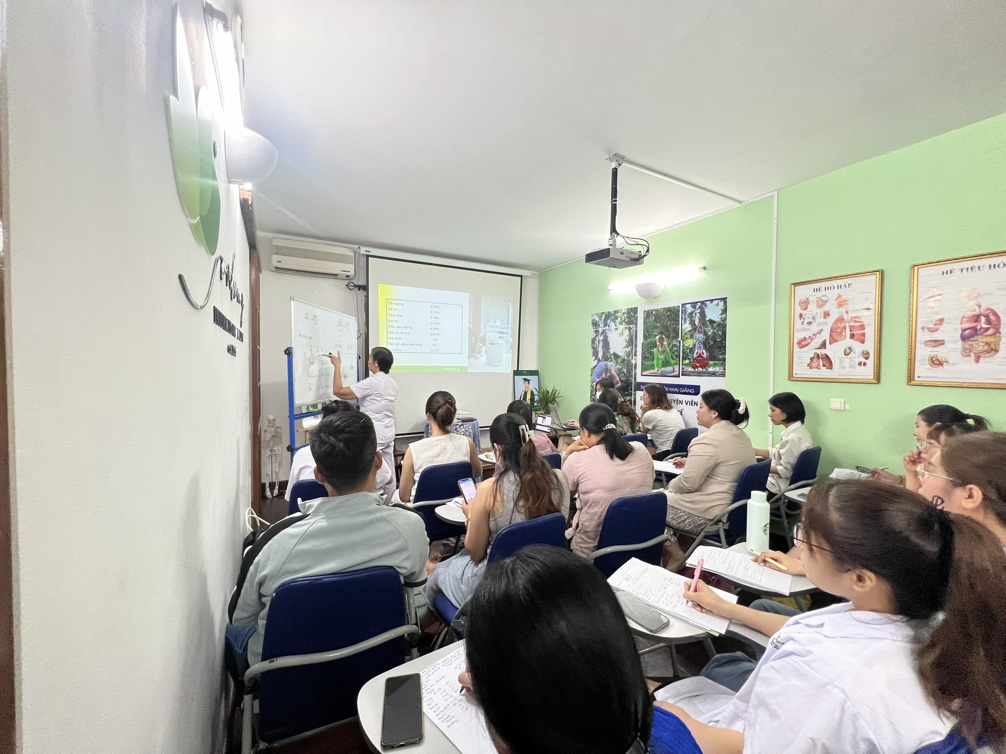 hoc quan ly spa 4 min